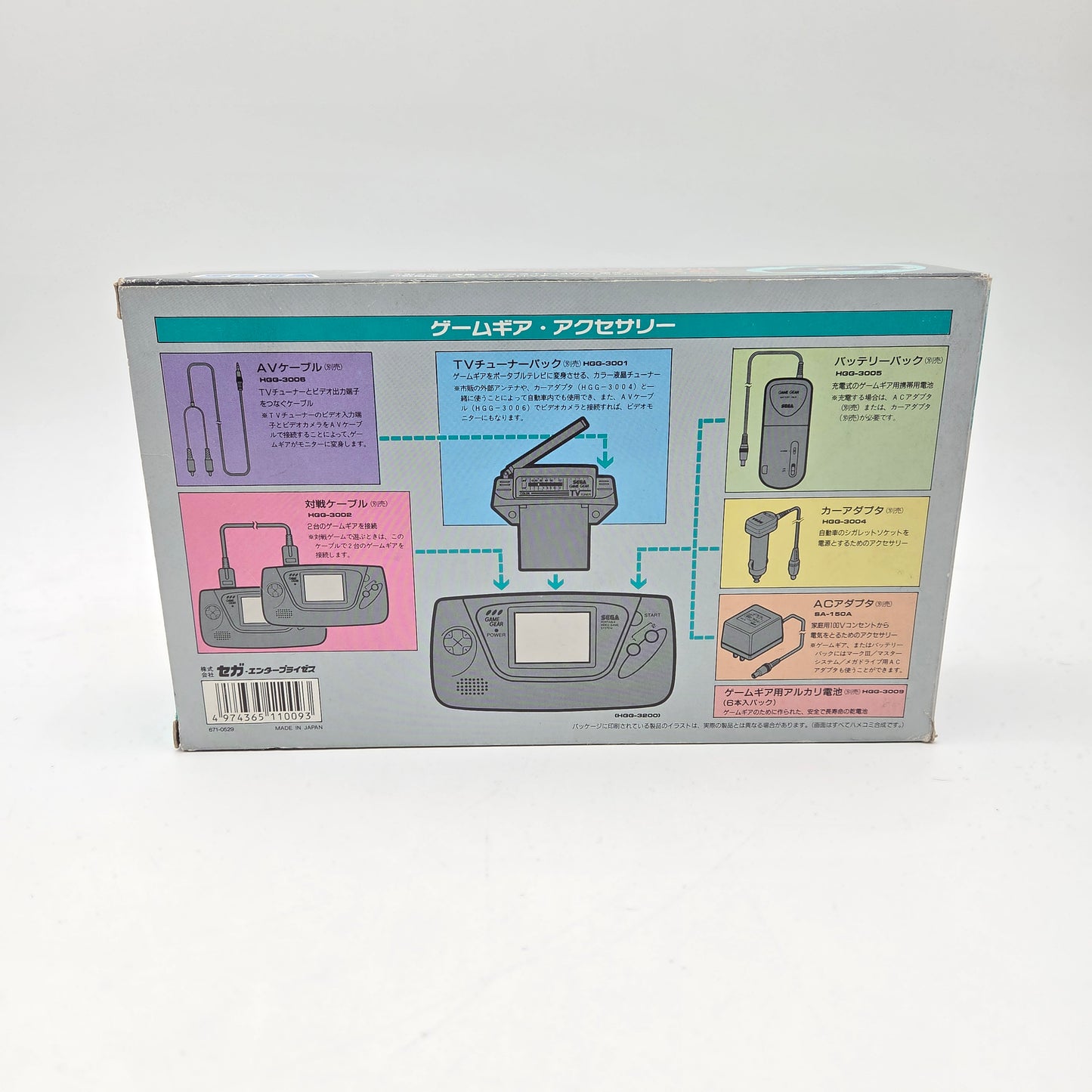 Sega Game Gear Japonaise